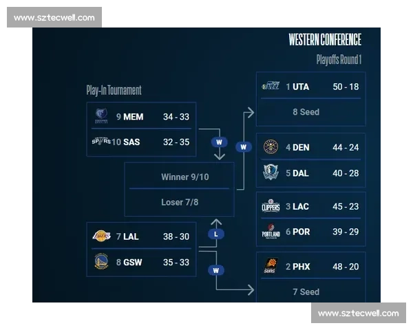 太阳强势对决爵士攻防博弈引爆西部焦点之夜季后席位走势悬念升级 太阳强势对决爵士攻防博弈引爆西部焦点之夜季后席位走势悬念升级